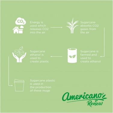 Logo trade meened foto: Americano® Switch Renew 200 ml kaanega kohvitops