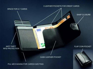 Logotrade meened pilt: RFID rahakott 1226131